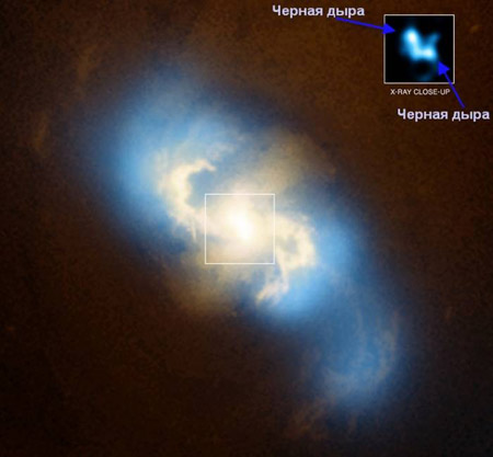� ���������� ��������� NGC 3393 ���������� ���� �������������� ������ ���